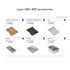 Artinox Layer SBR 65, top or undermount multi-level sink