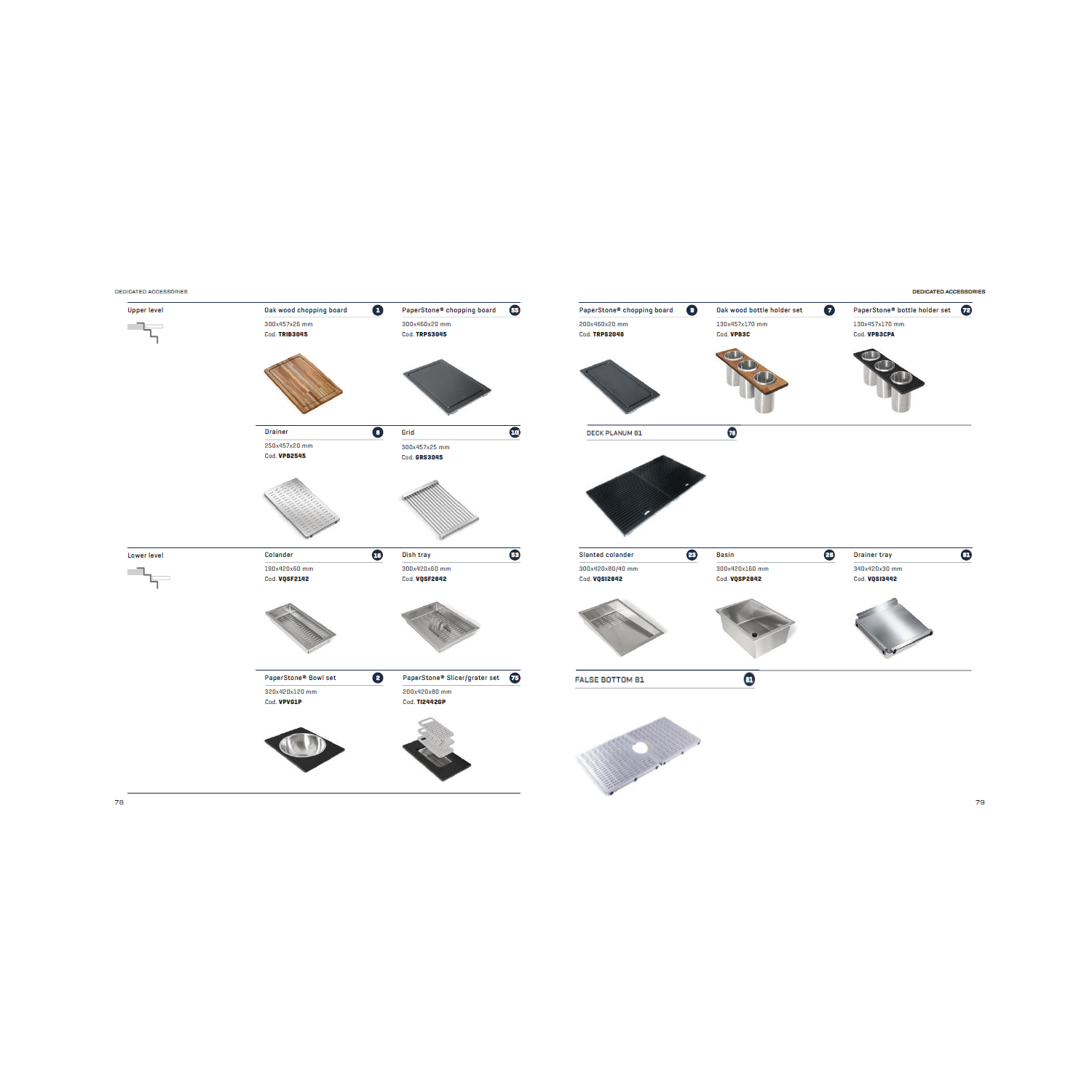 Artinox Planum XL 81, topmount multi-level sink