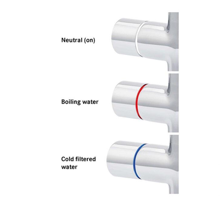 Franke Minerva Helix Elect 4-n-1 Boiling Water tap Gold - Olif