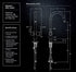 InSinkErator 3n1 Steaming Hot Water tap Rose Gold - Olif