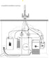 InSinkErator NeoChiller compact chiller unit - Olif